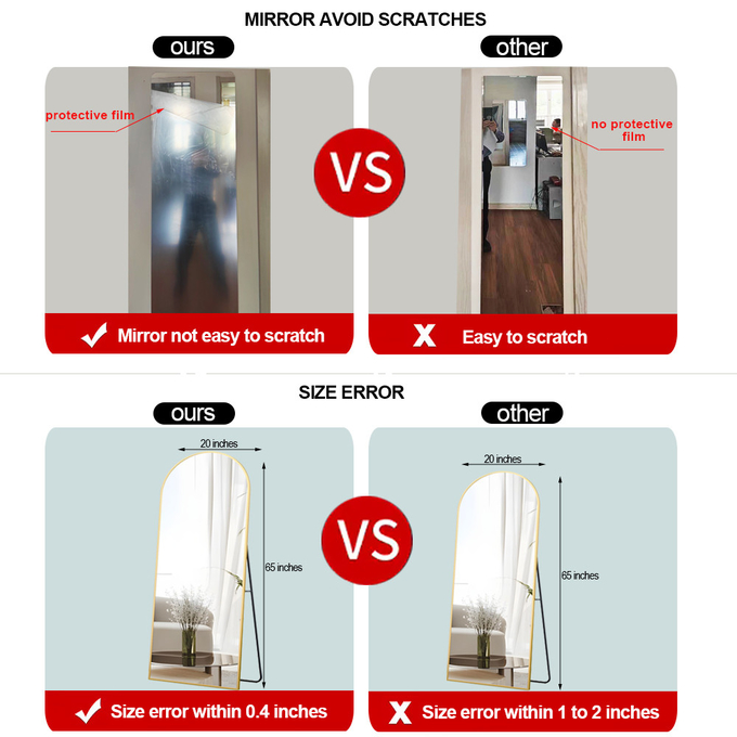Enhance Your Décor with Framed Mirror High-Performance Mirrors