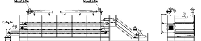 Pharmaceutical 100kg/H Mesh Belt Dryer Oven Machine