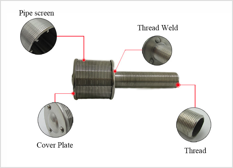 API Durable Sand Treatment Slot 0.25mm Wedge Screen Filter , Sand Filter Nozzle