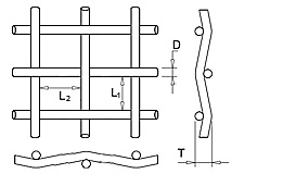 Rectangle Openging Wire Mesh, 18×14Mesh 0.011" Wire, AISI304 & AISI316