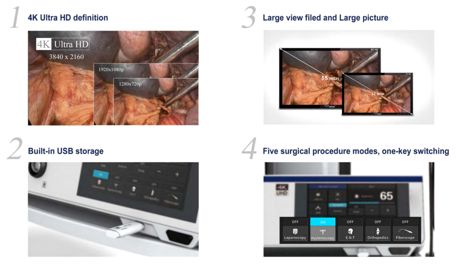 BTH-9211 IPX8 4K UHD Medical Endoscope Camera System With Multilingual Menu