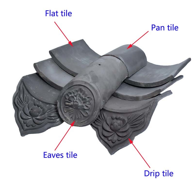 Chinese Garden Pergola Roof Tiles 160mm Asian Style Roof Tiles