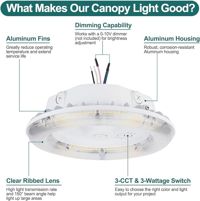 Durable LED Garage Canopy Lights 80W 60W 40W LED Parking Garage Fixtures