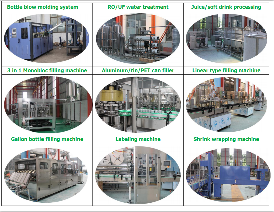 SUS316 5000BPH Automatic Water Bottle Filling Machine 24 Heads