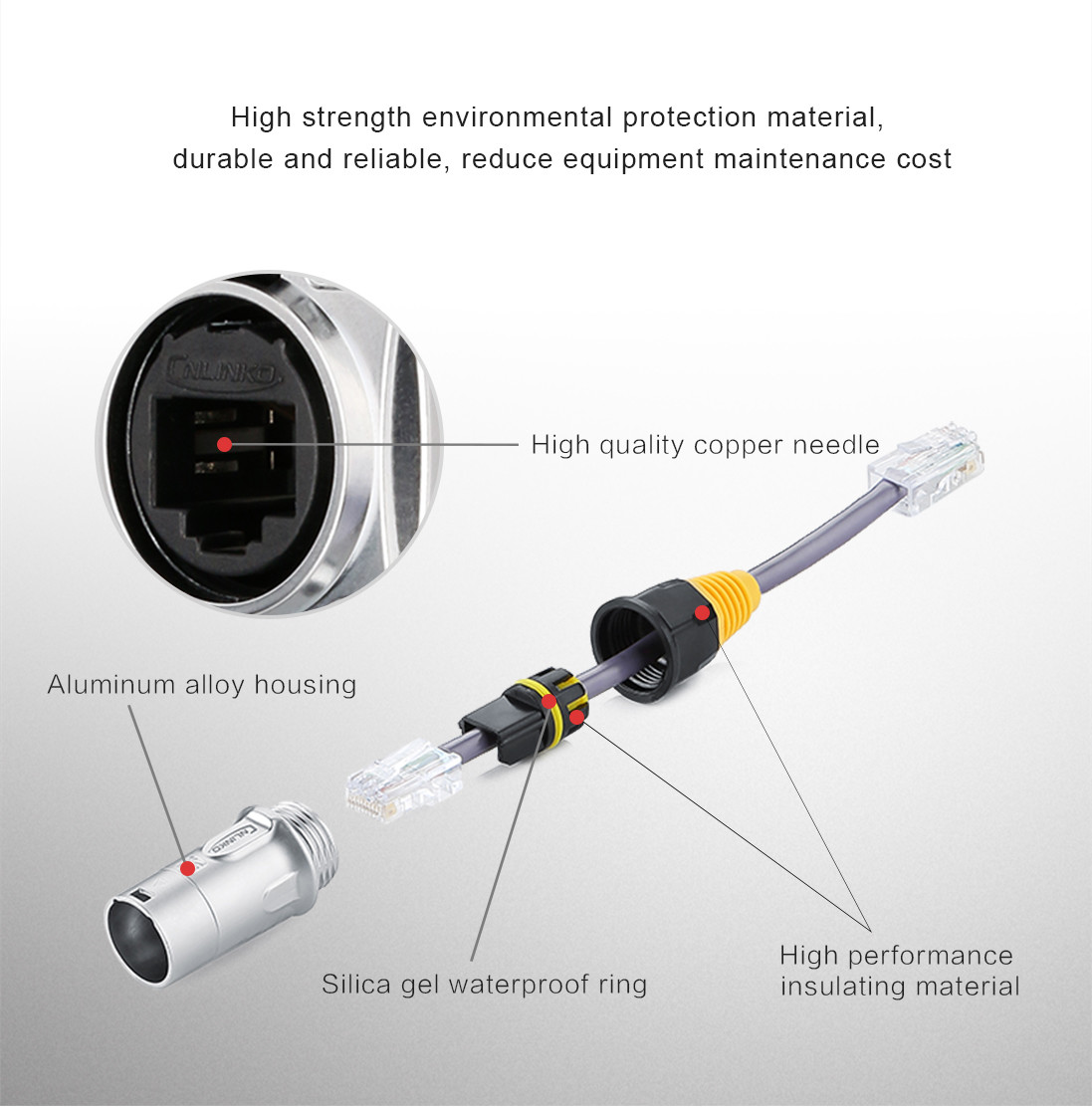 IP65 waterproof amp CAT6 RJ45 Panel Mount Socket Ethernet Connector