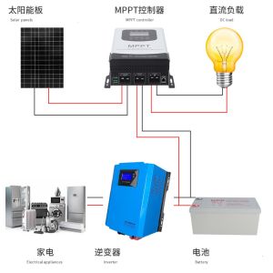 Smart Hybrid Complete Off Grid Solar Power Kits 5KVA 5KW 60A Li Battery