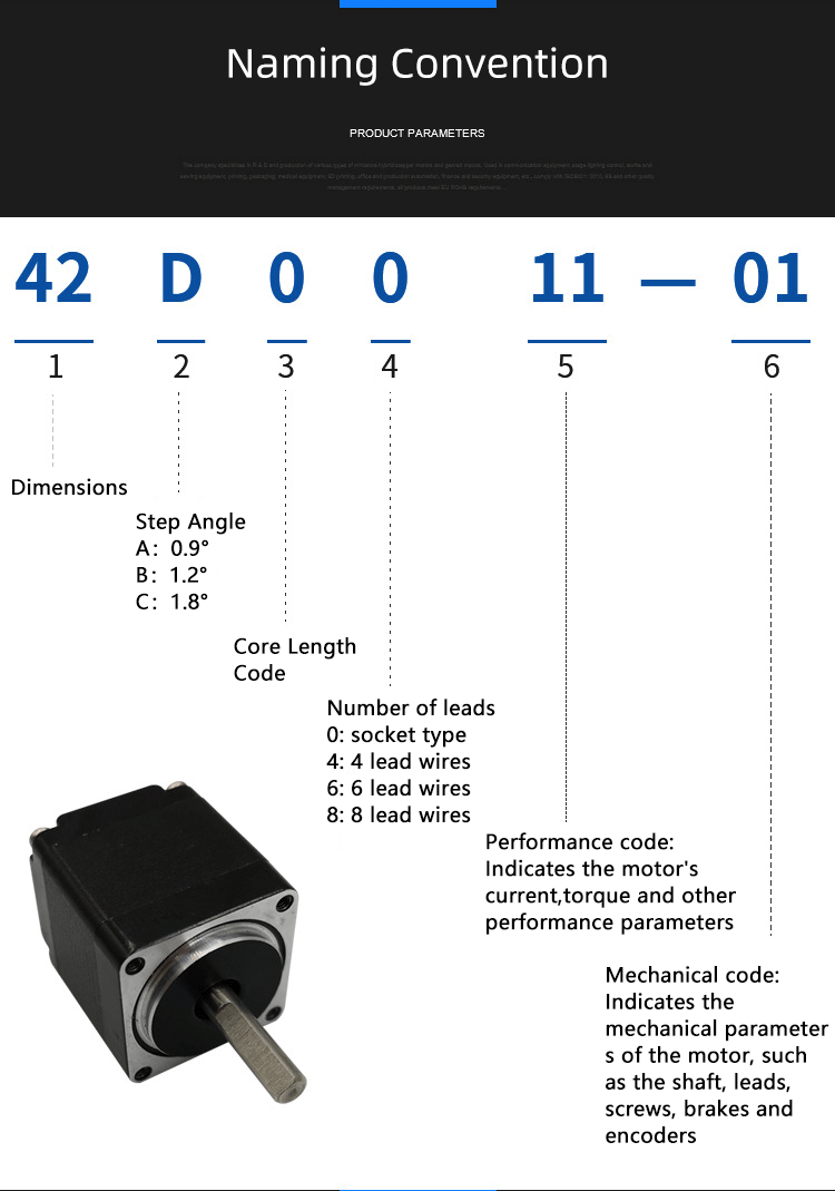 Faradyi Stepper Motor High Torque with High Precision Micro Stepper Motor Nema 11 1.8 Degree for 3D Printer Black Custom X27 168