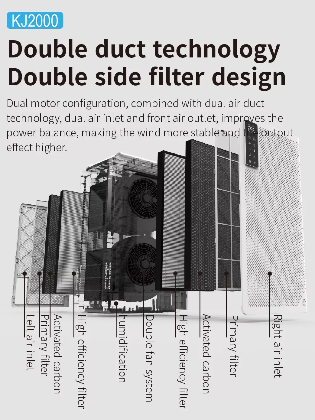 HOMEFISH H13 Luftreiniger Wall Mounted Air Purifier 2000m3/H