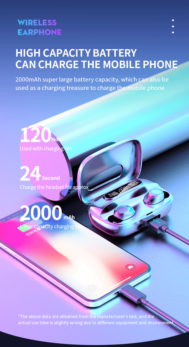 2000mAh Power Bank TWS Earphones with IPX-4 Waterproof Standard and Wireless Technology