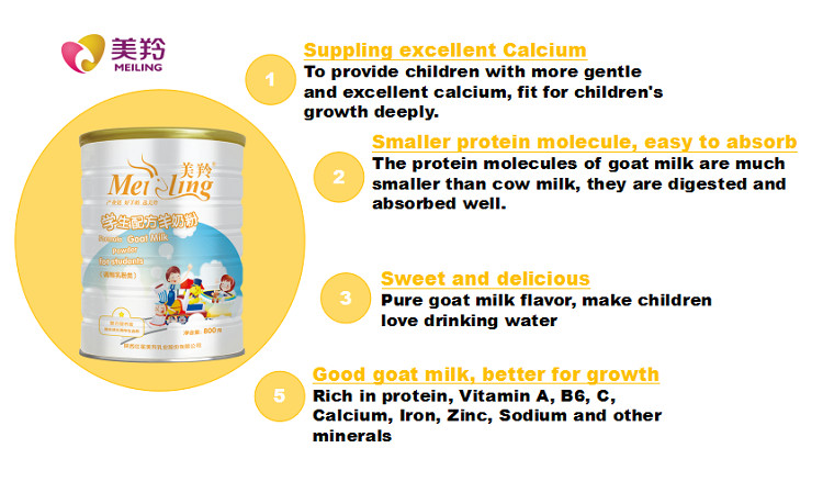 Food Grade 800g Formulated Students Goat Milk Powder