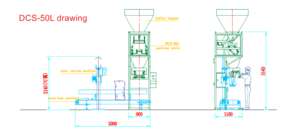 2018 new auto 5kg to 50kg rice agro application packing machine