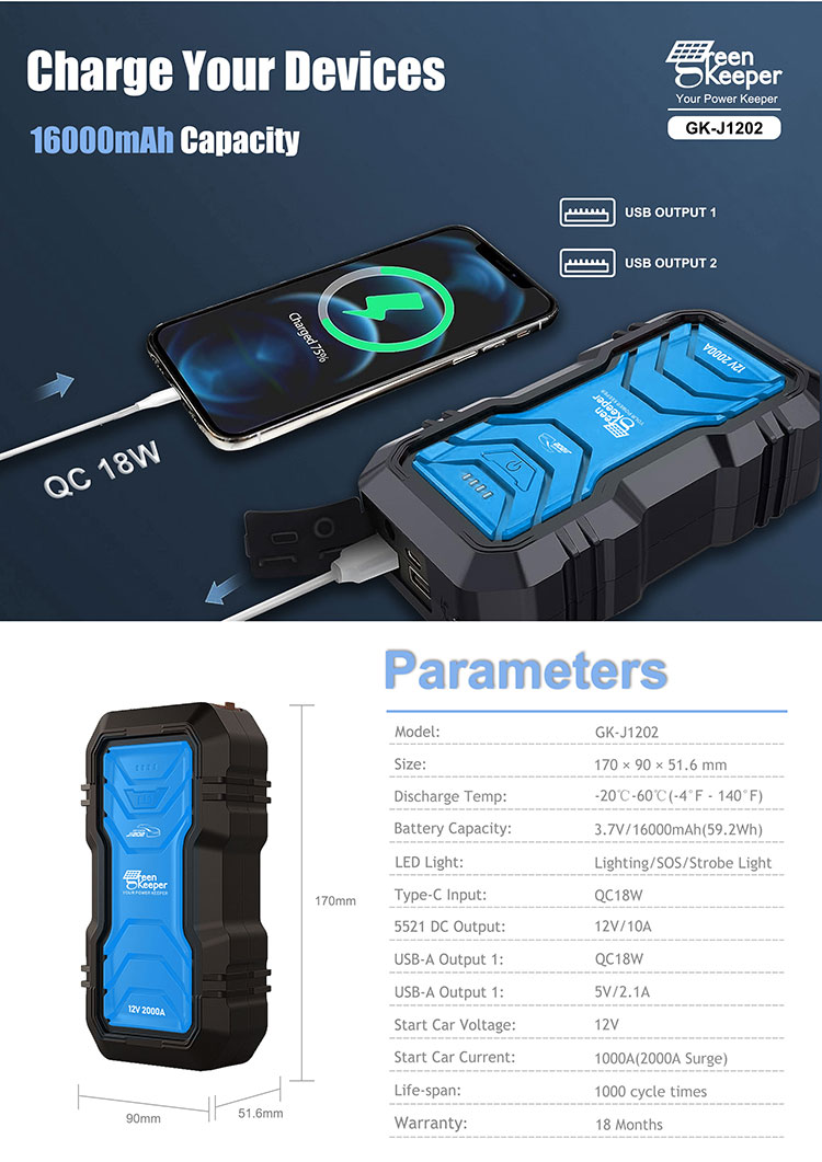 High Capacity 16000mAh 12V Battery Jump Starter for Small Cars Green Keeper 2024 2000A