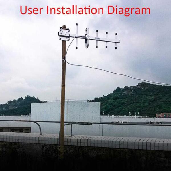 20dBi Yagi antenna 4G Antenna 4G Outdoor Antenna N female Phone Signal Accept