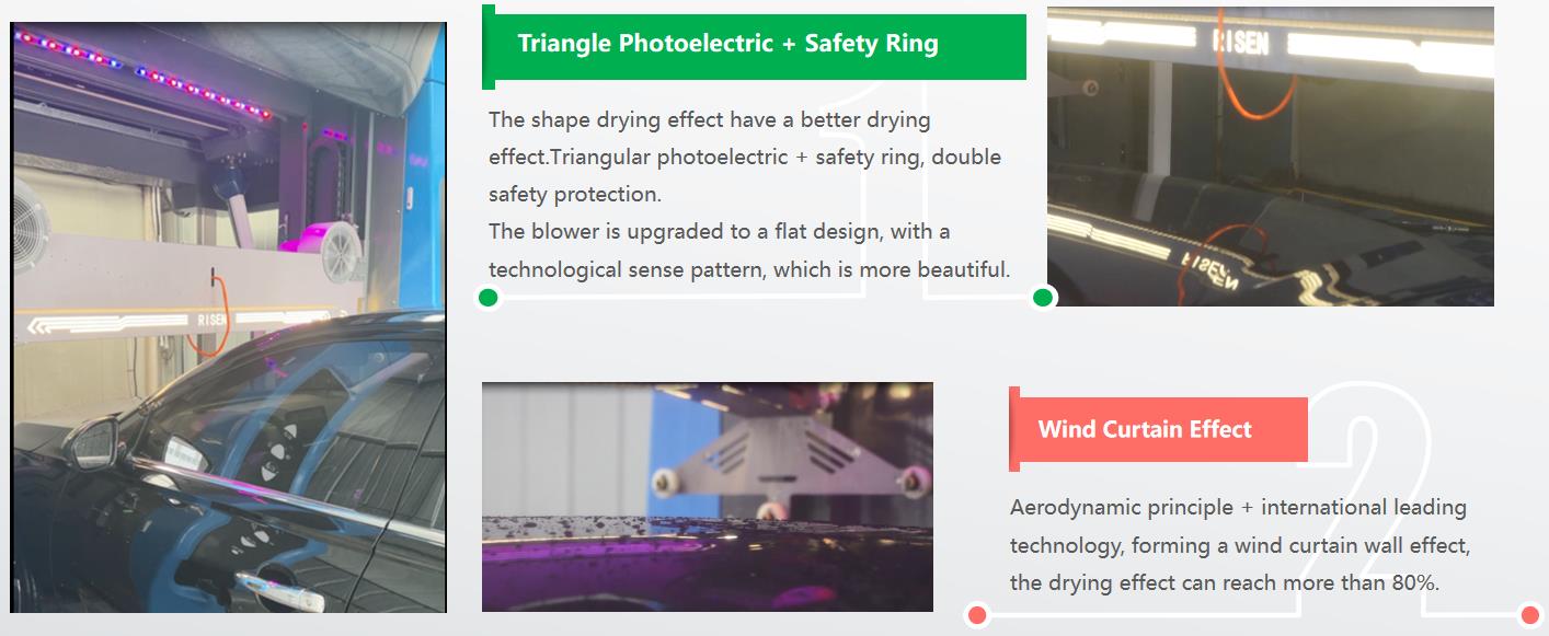 Risense Touch Free Tbrushless Car Wash Machine with Hot-Dipped Galvanized Steel Frame