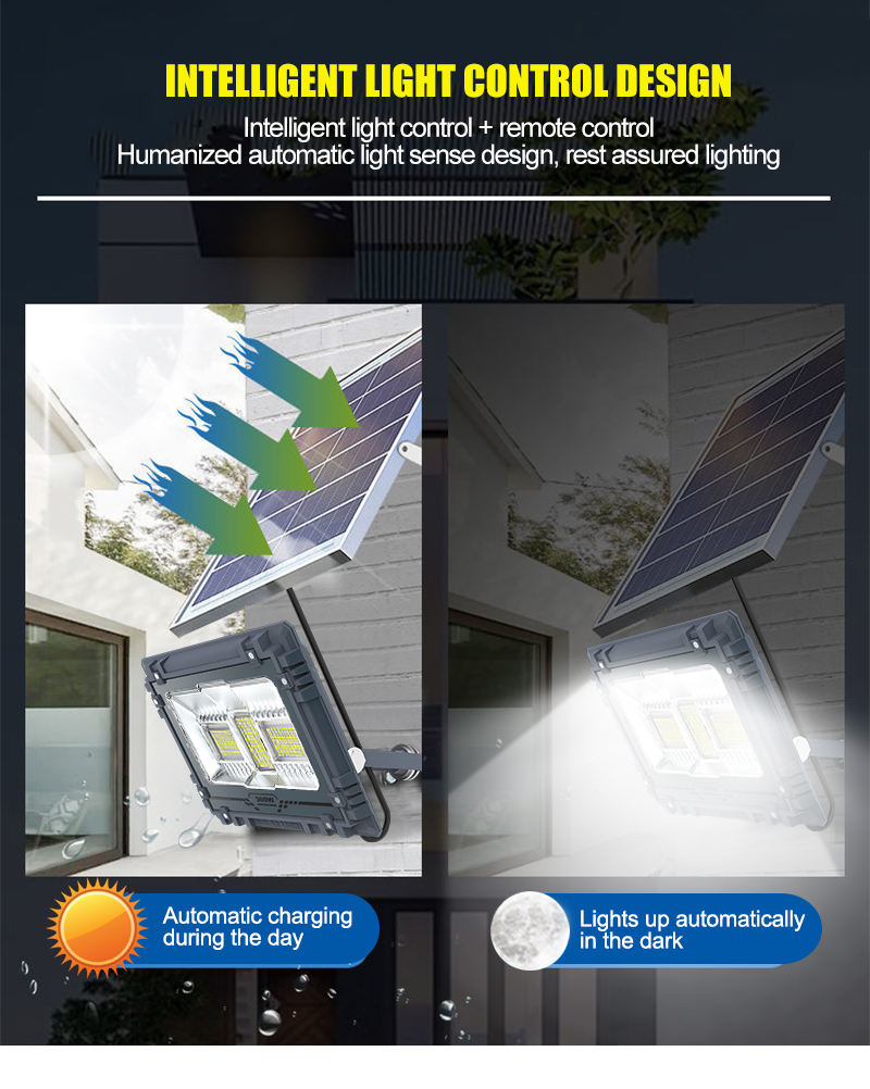 RGB Led Solar Flood Light 200w 300w 500w 800w Solar Building Light