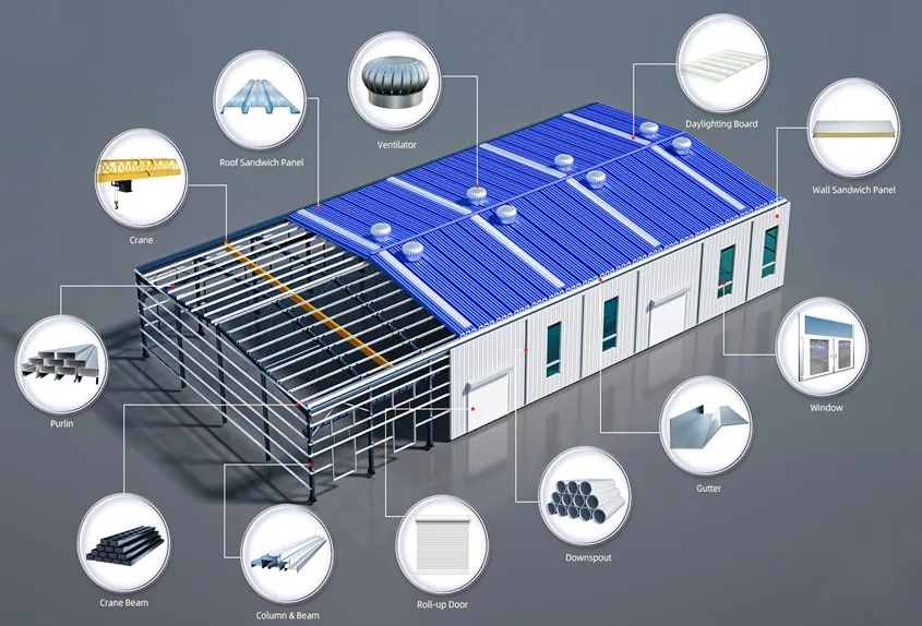 Low Carbon Steel Prefabricated Long Span Galvanized Steel Structure Workshop