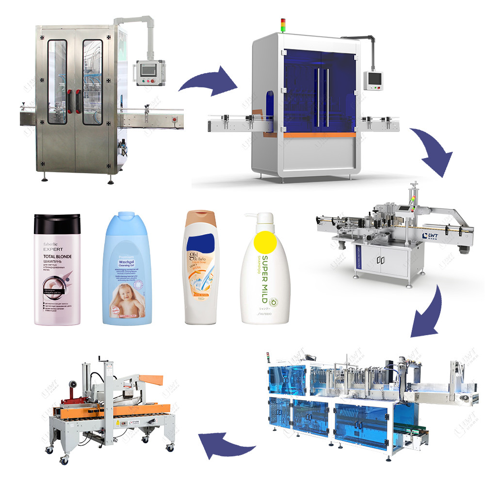 Automatic Filling Production Lines for Shampoo and Efficiency