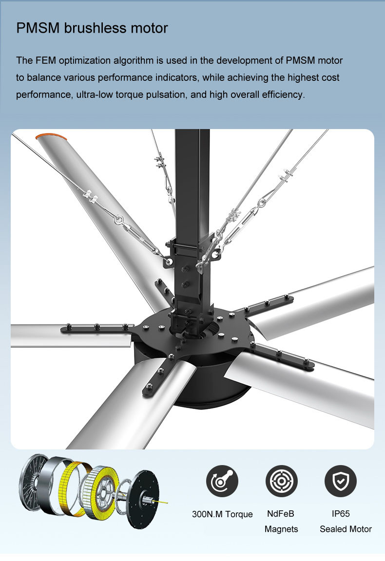 24FT 1.5kw Brushless Hvls Ceiling Fan Large Space Ventilation Commercial Paddle Fans
