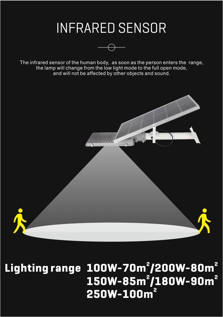 150w Solar Powered Street Lamp , Ip66 Remote Control Street Light 50000h Rated Life