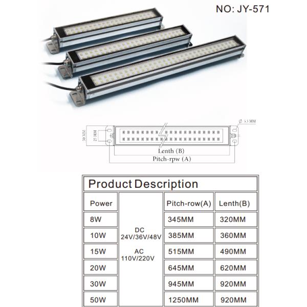 LED Light Source CNC Machine Tools High Power Working Lamp with 80lm/w Efficiency