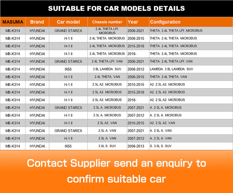 OE NO. 54530-3J000 MASUMA Auto Suspension Systems Ball Joint for HYUNDAI GRAND STAREX