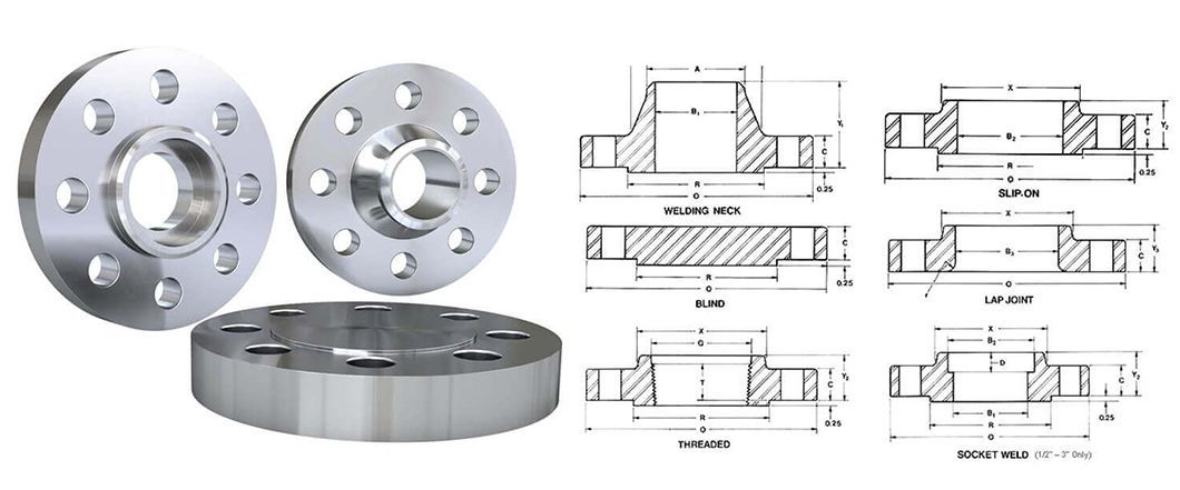 Fast Delivery High Precision Custom Made Ss201 Ss303 SS304 SS316 Q235 CNC Machining Neck Welding/Blind/Slip on/Thread Flange