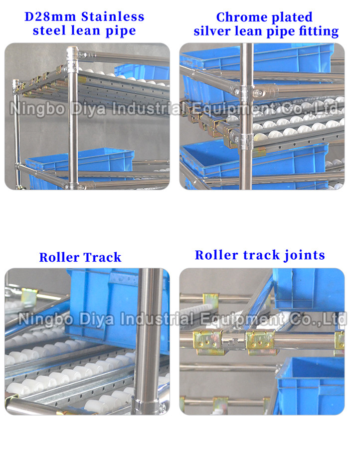 Simple Operation Rolling Track System 304 Stainless Steel With Custom Color