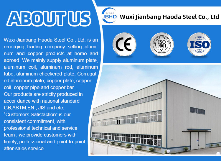 Pre Painted Aluminum Coil 3003 1060 0.5mm 6mm