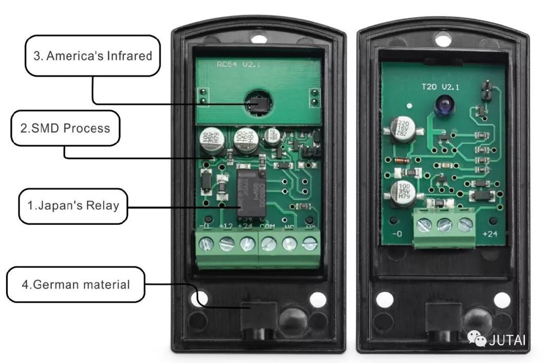 Gate Opener Manufacturing Infrared Sensor Gate Photocell for Door