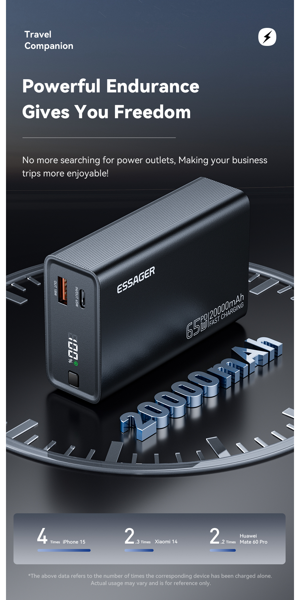 ESSAGER F2014 Series USB C 18W USB Power Bank 20000mah 65W For Phone
