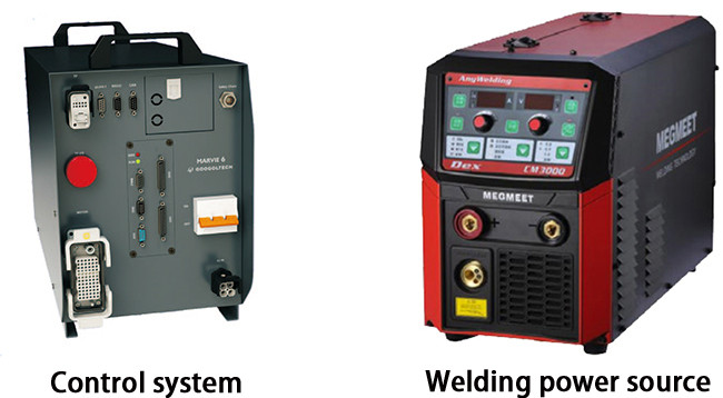 Aluminum Arc Welding Robot Cell , Mig Welding Equipment Workstation