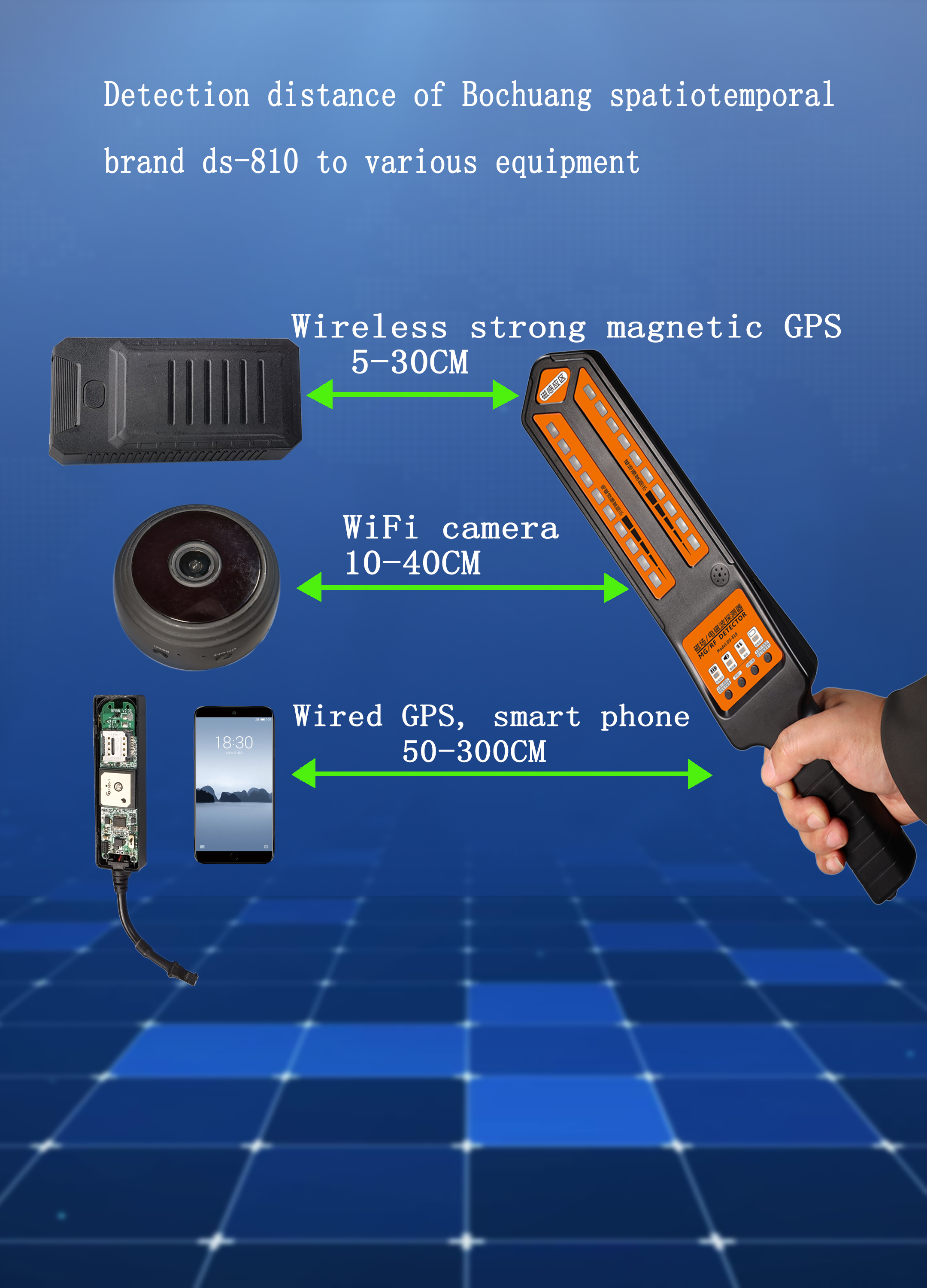Mobile phone signal detector 2g.3g.4g.5g smart phone signal detection device GPS locator to find dormant GPS detector