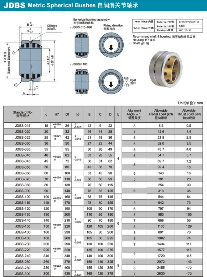 Maintenance Free Spherical Plain Bearings 100Cr6 Outer Ring Spherical Bush Bearing 0