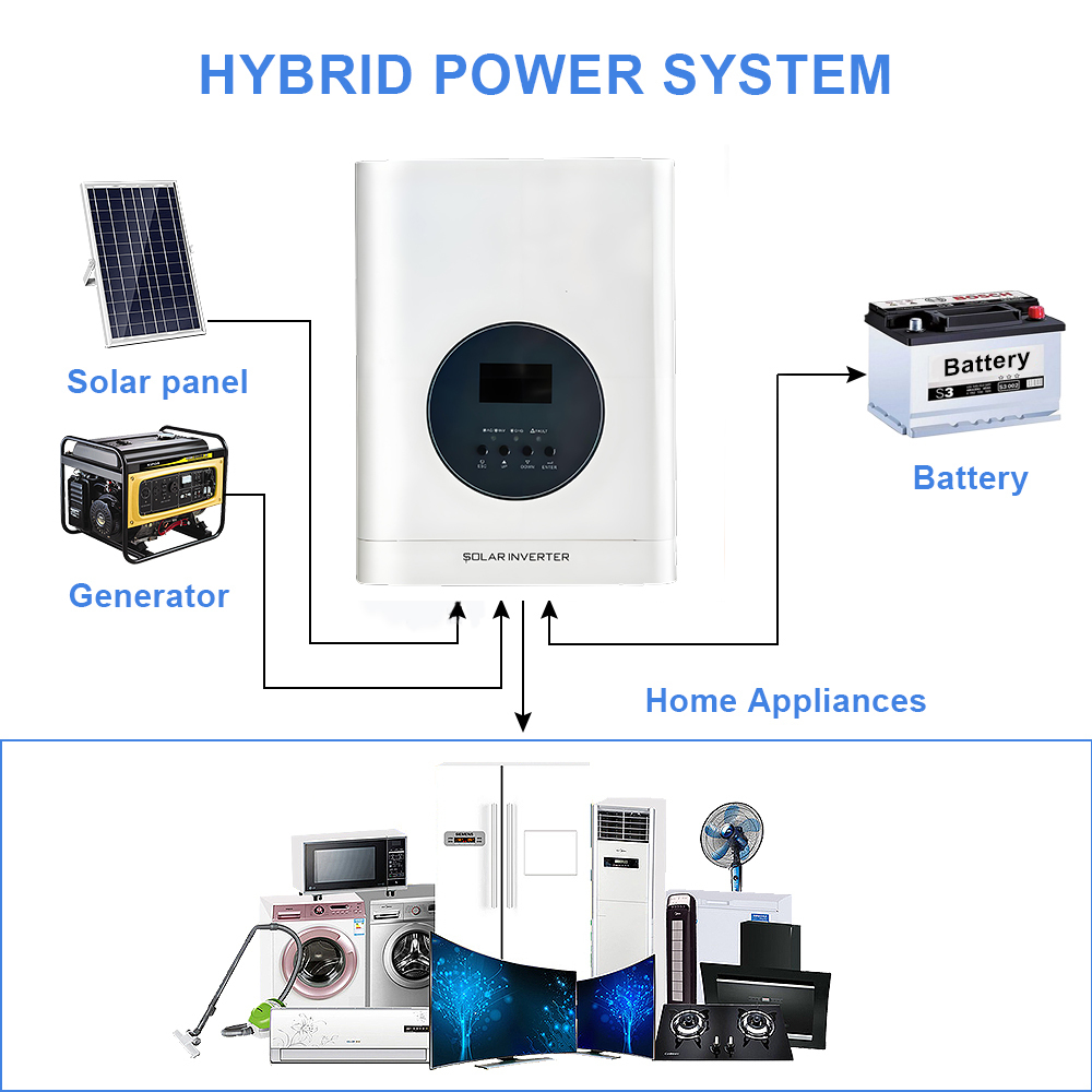 800W MPPT Charge Controller 12V Dc to AC 110V 220V 1Kva Hybrid Solar Inverter