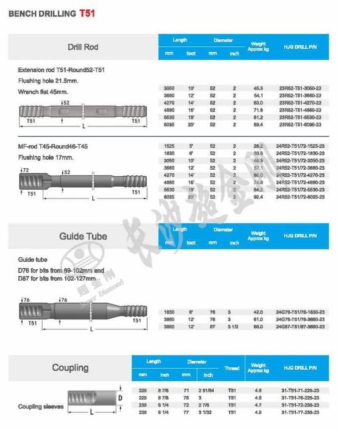 Bench Drilling Drill Rod T51