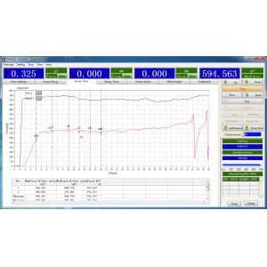 PSTC Peeling Force Tensile Test Equipment , KINSGEO Mechanical Testing Machine