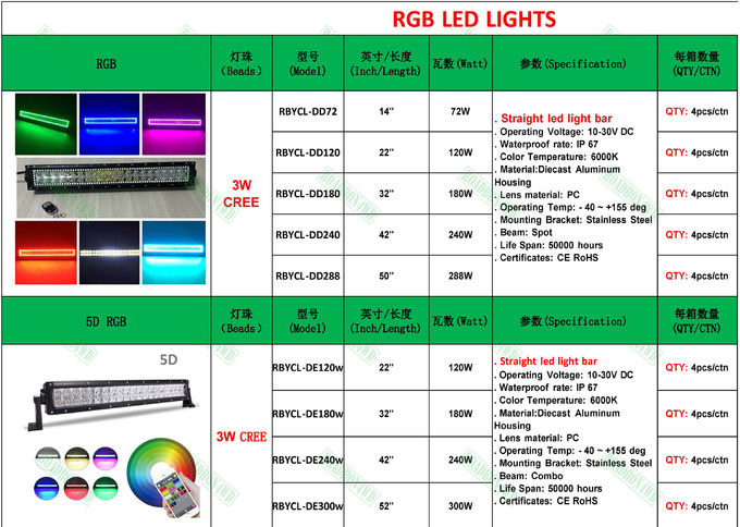 ARB style 9 inches 185W led driving light high power round work lamp for 4x4 vehicles