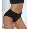 Buy cheap Nighttime Period Panties Underwear 4 Layer Leakproof Protective Menstrual from wholesalers