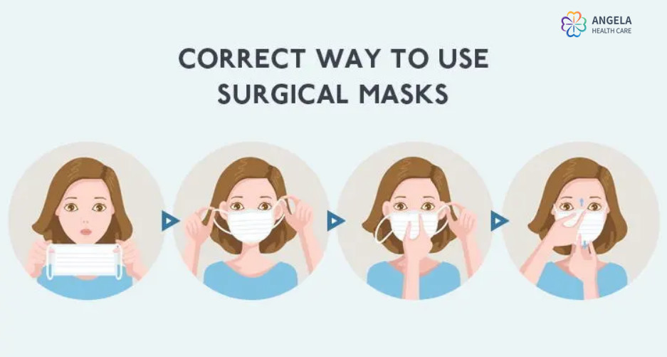 CE EN13485 Disposable Medical Face Mask Corona virus Protective Masks N95,KN95