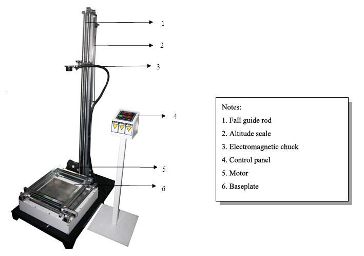 Hammer Gardner Impact Leather Testing Equipment Drop Impact Tester