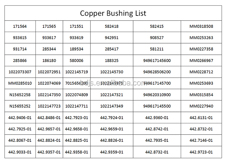 Fine Sand Casting Smooth Bronze Thrust Bearing for GP500 Cone Crusher Mineral Products