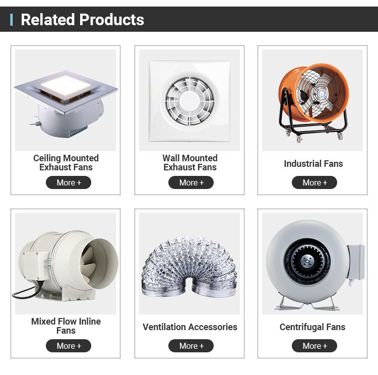 4 6 8 Inch Size Axial Mixed Flow Inline Duct Fan Flow Extractor Inline Fan