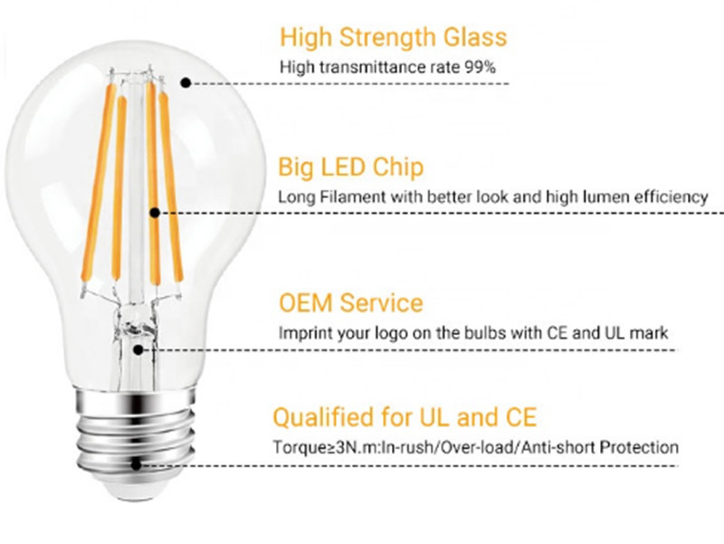 A60 Pink White LED Plant Grow Lights 660nm 8w Filament LED Bulb