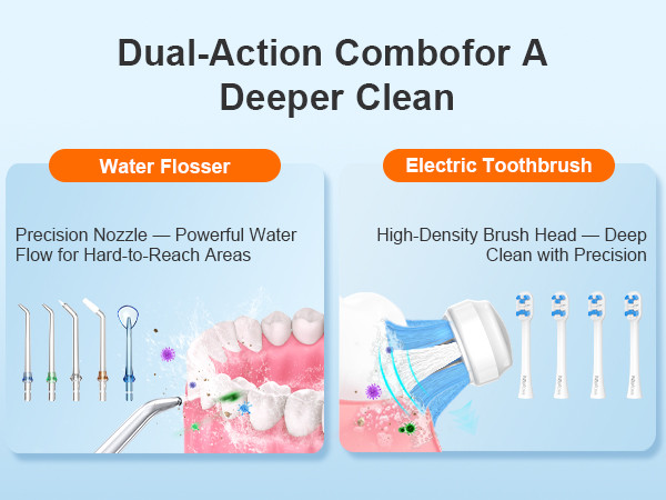Oral Care Dual Water Dental Floss Picks Smart Sonic Rechargeable Vibration Floss Portable Teeth Cleaner Electric Dental Flosser
