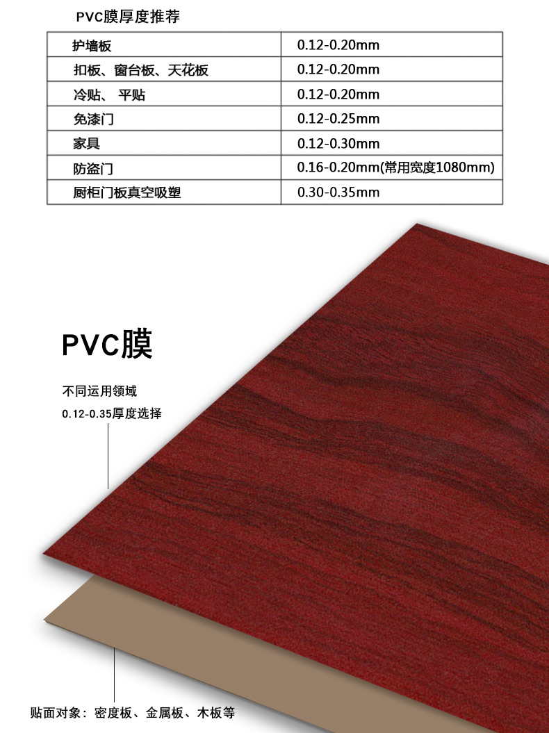 Glossy Wood Grain PVC Film 0.14mm-0.16mm Thickness Wood Embossed Film
