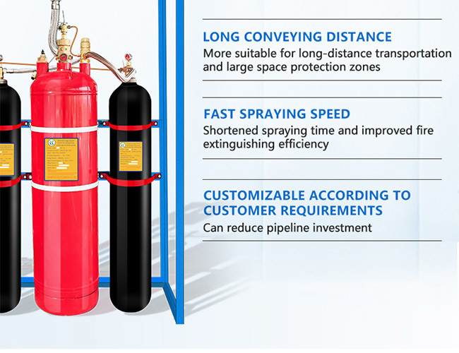 90L Hfc-227ea Hfc227ea Gas Fire Suppression System 5.3MPa FM200 Extinguisher