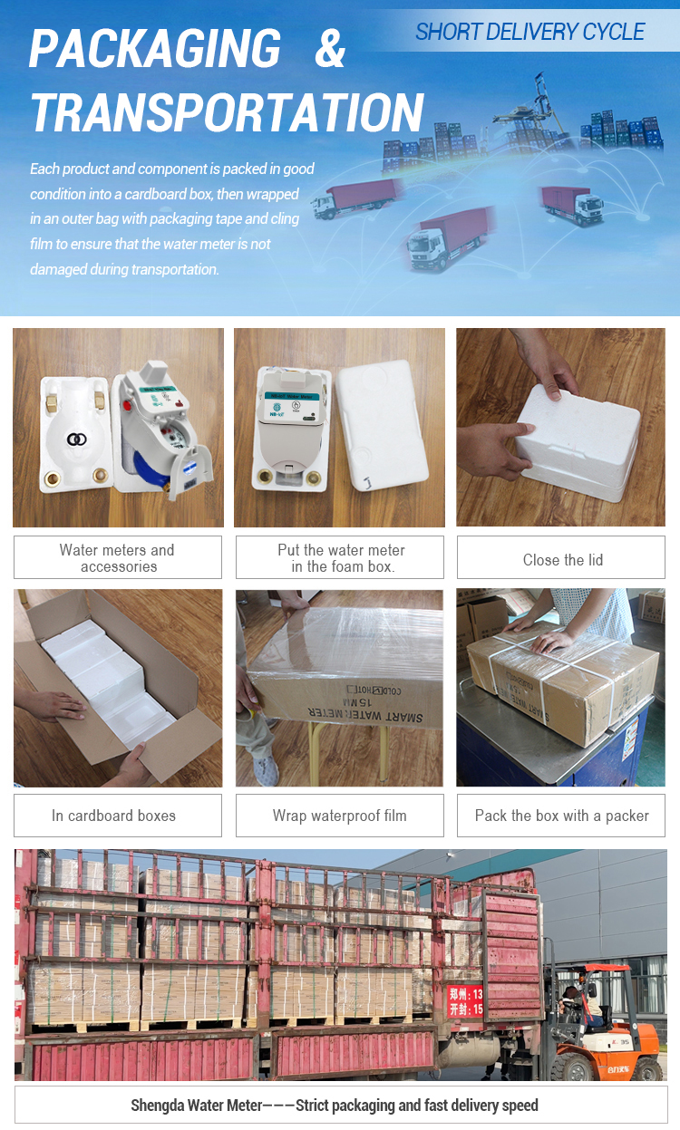 NB Mechanical Inline Hose Water Flow Meter with Iot