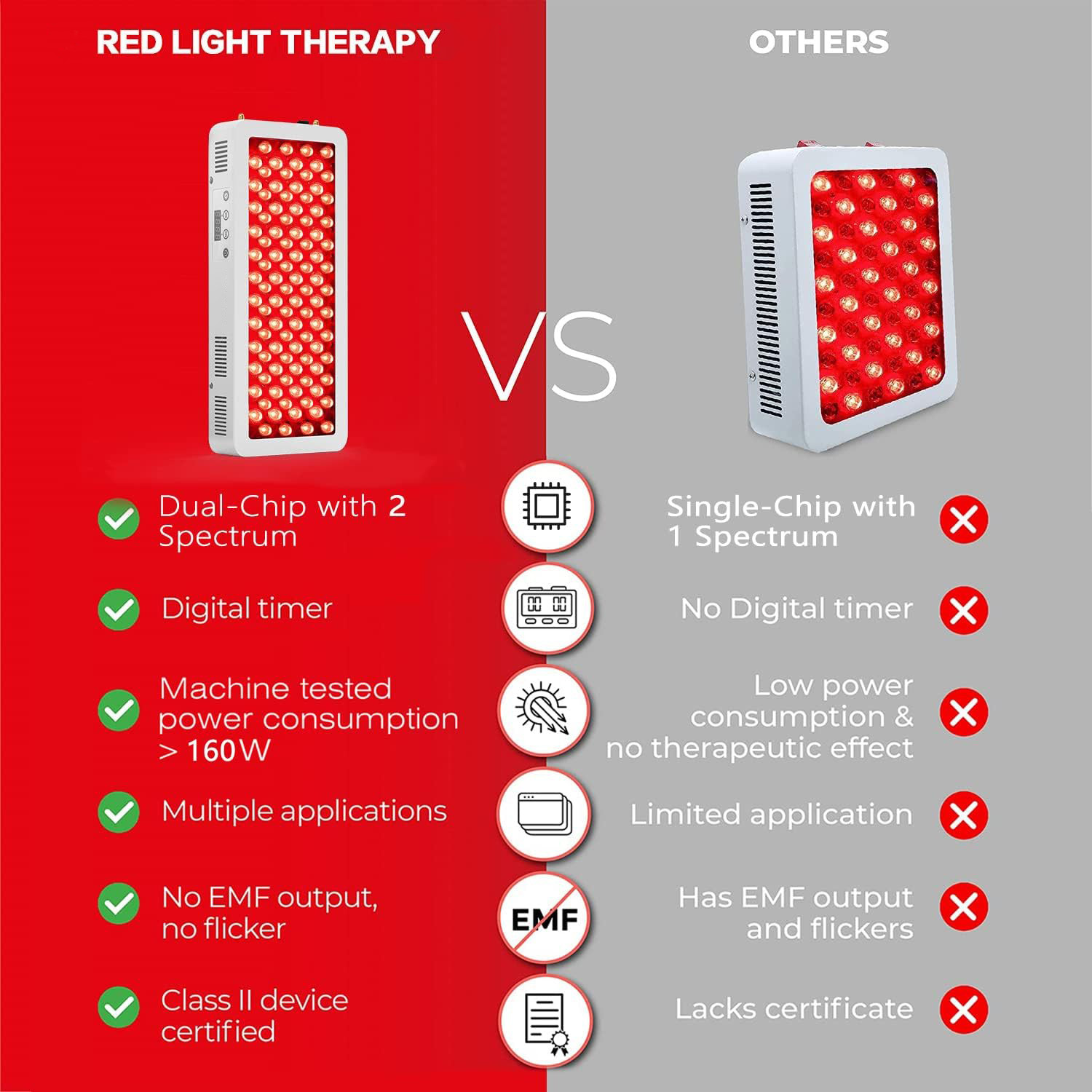 Skin Rejuvenation Red Light Therapy Machines 660nm 850nm PDT Light Therapy Machine