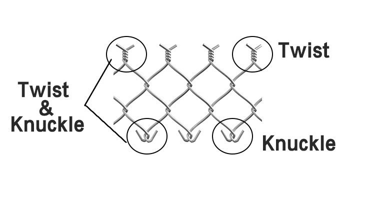 pvc wire mesh plastic coated chain link fence aquaculture purse seine orchard protection net pvc coated chain link fence