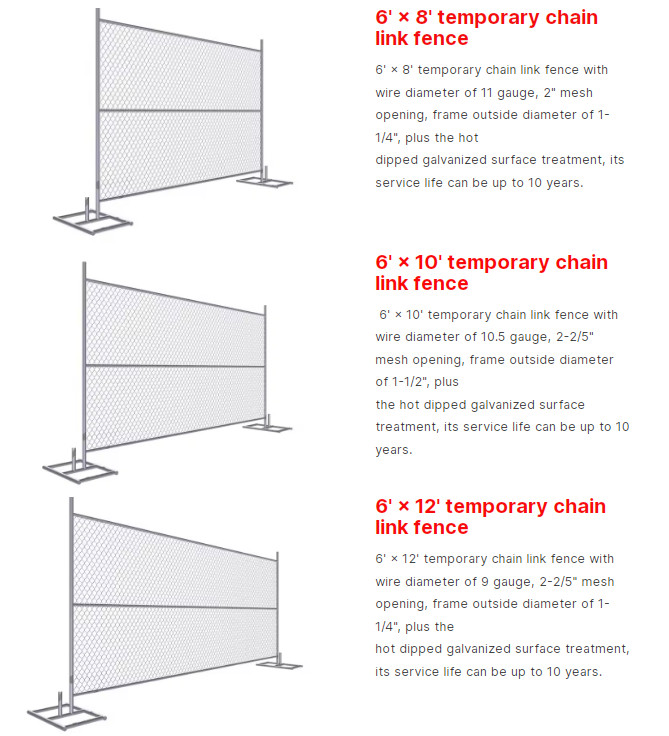 6 X 10 Chain Link Temporary Fence Panel For Construction America Standard